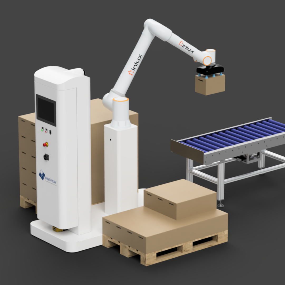 Inlux - Inno-way | Palletizing Solution