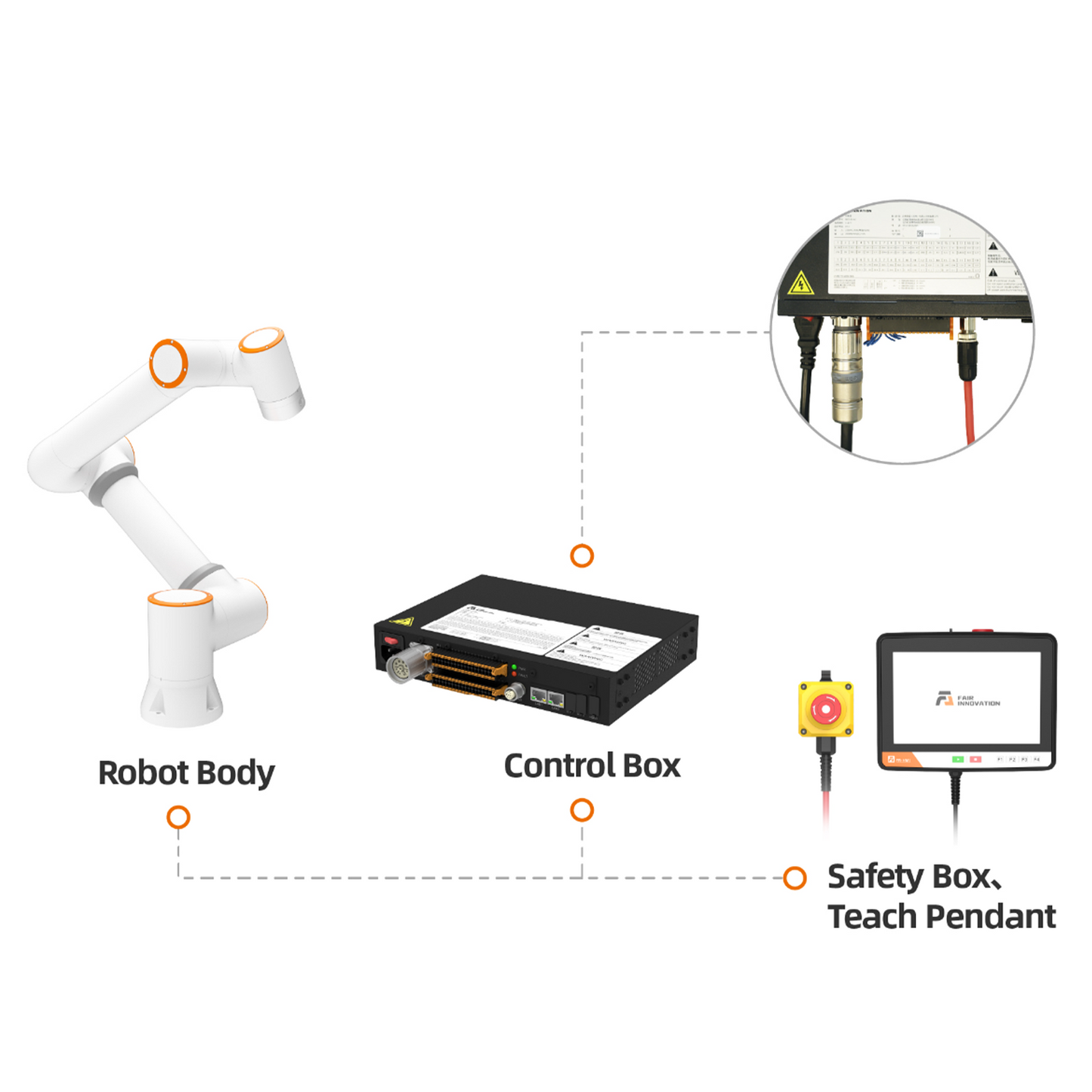 Fairino Cobot Control Box